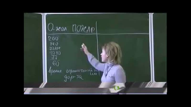 Методы и способы ДЭНС терапии. Школа