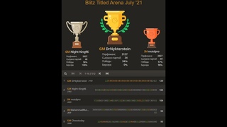 Magnus Carlsen DrNykterstein Blitz Titled Arena July ’21