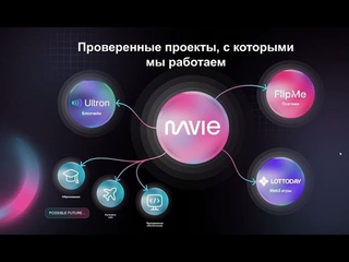 Mavie Globol ,приложением FlipMe