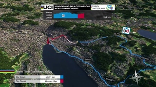 Course Profile: Cycling - Mixed Relay Team Time Trial