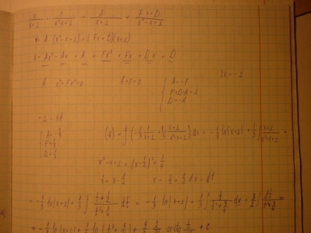 Дмитрий Тройников | Санкт-Петербург