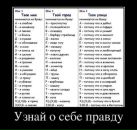 Фотография Allein Vielen
