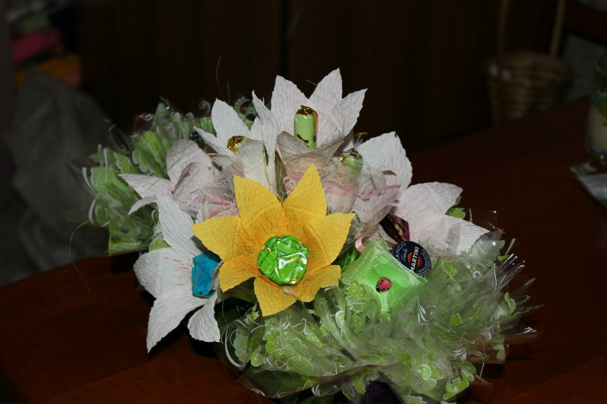 Надежда Федорова | Санкт-Петербург