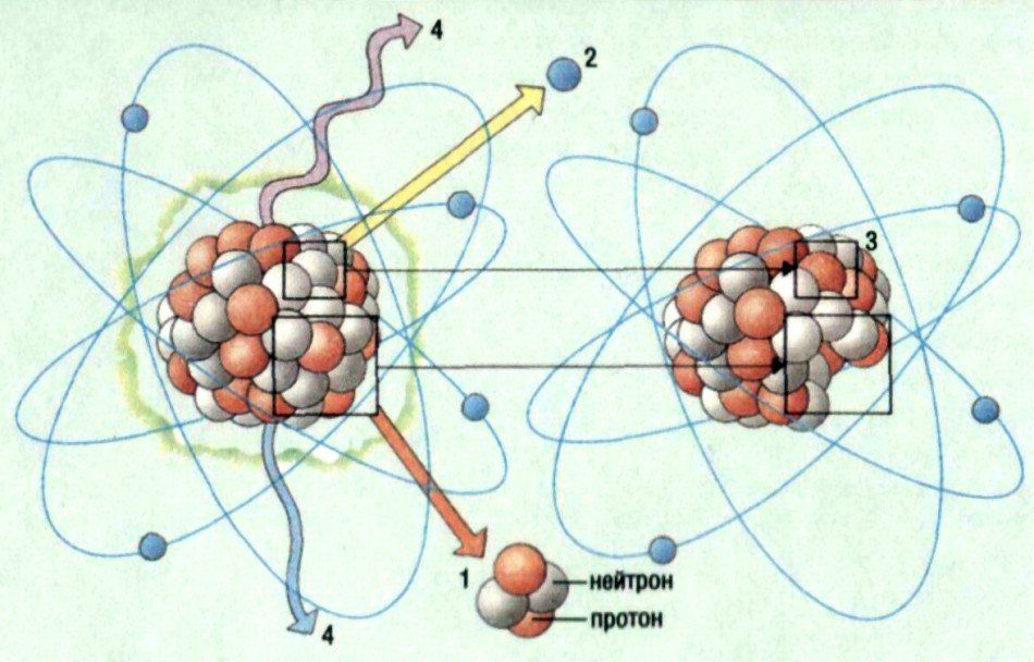 Павел Шулепов | Магнитогорск