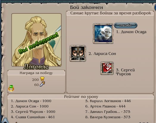 Макс Семенов | Днепр (Днепропетровск)