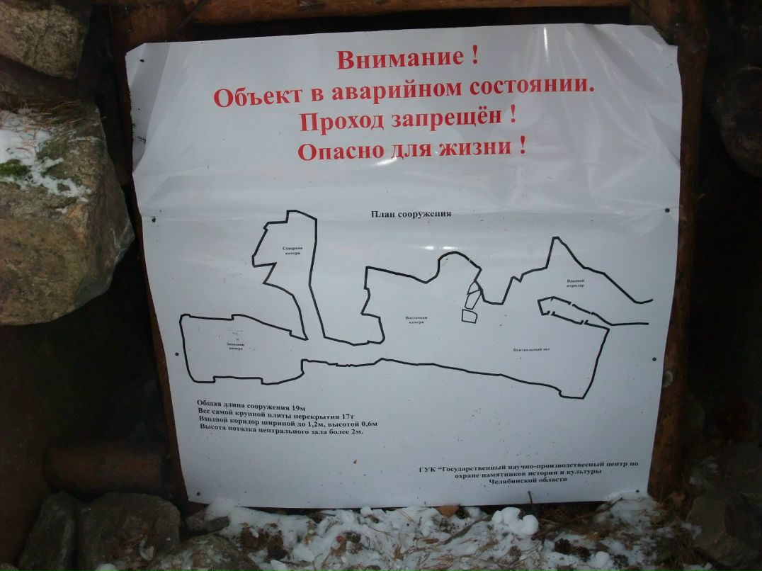 Светлана Иванова | Екатеринбург