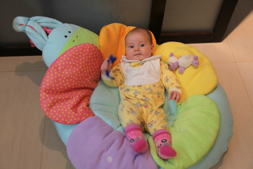 Алина Яновская | Киев