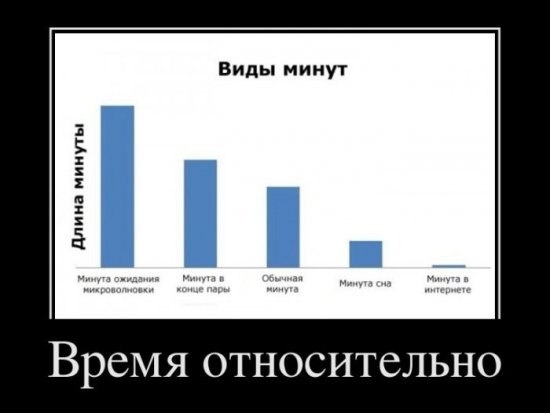 Марат Мардеев | Москва