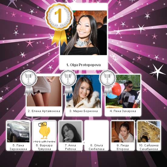 №11, Максим Бурцев, 39 лет, Якутск, Россия №11, Максим Бурцев, 39 лет, Якутск, Россия