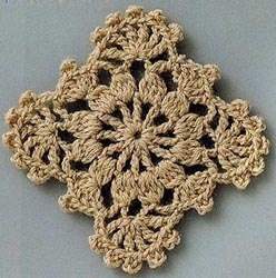 Анна Алещукина ツ Lisitsa ツ | Москва