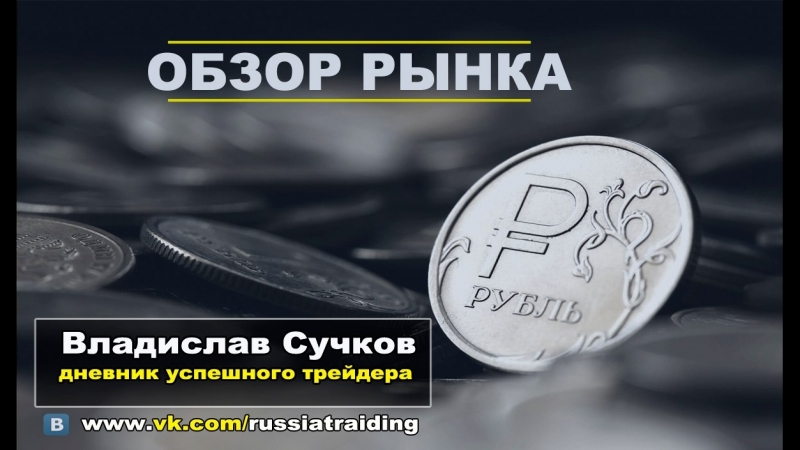 Обзор на Ртс, Нефть, Сбер, Си, Ed,