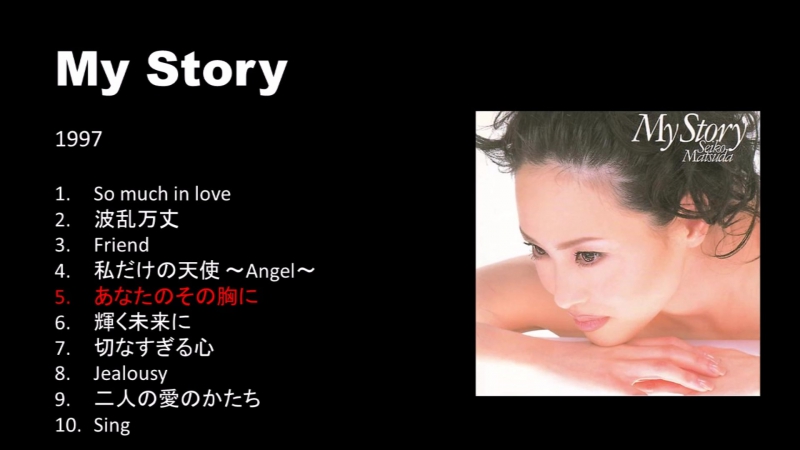 Seiko Matsuda Album Ranked (1996