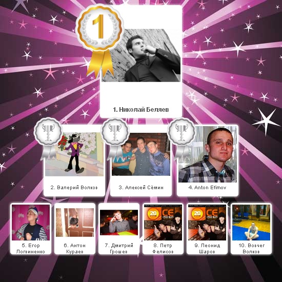 №94, Кэтрин Евстигнеева, 34 года, Москва №94, Кэтрин Евстигнеева, 34 года, Москва