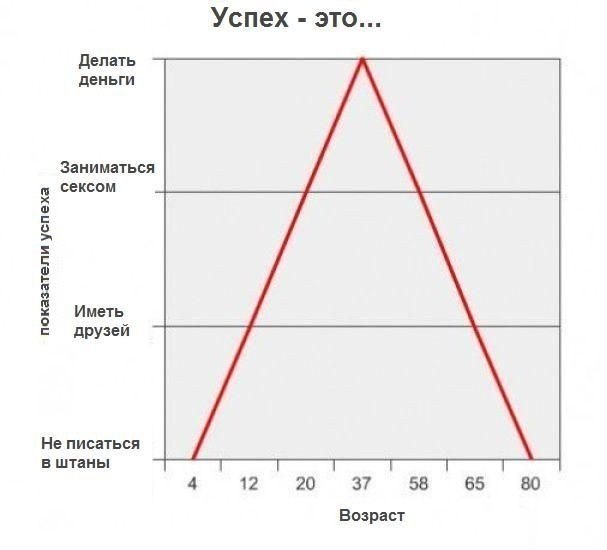 Юрий Селифанов | 