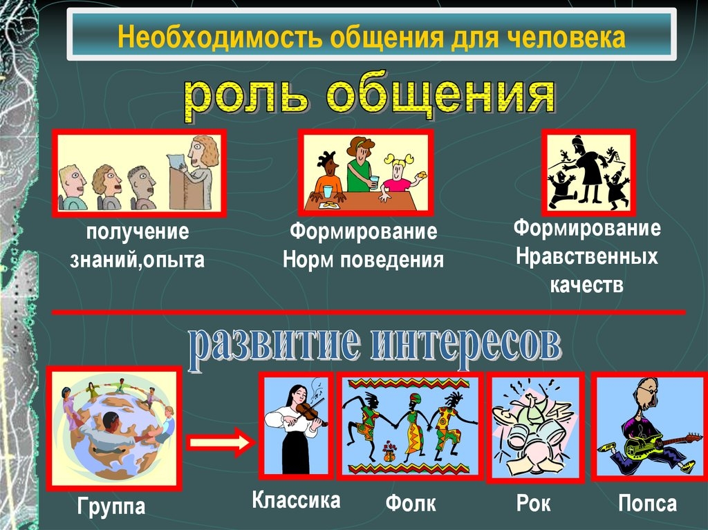 Проект люди что это: найдено 82 картинок