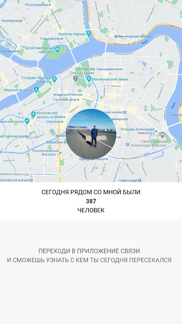 Алексей Ситник | Москва