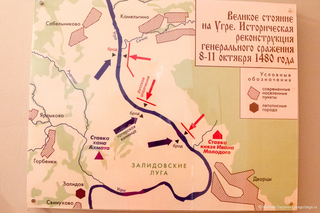 великое стояние на реке угре