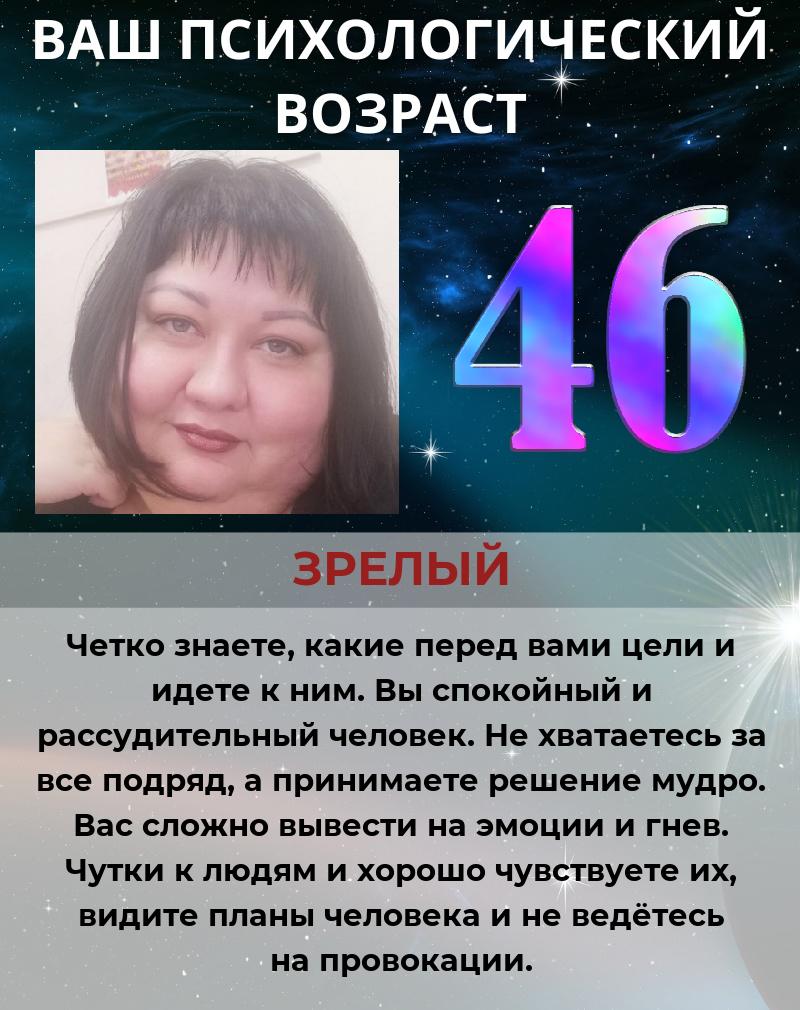 Екатерина Пантелеева | Москва