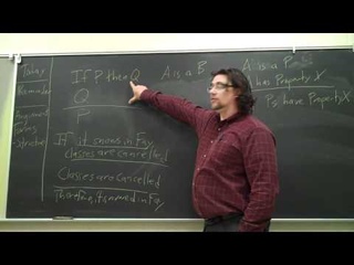 Critical Thinking: Deductive and Inductive Arguments 3
