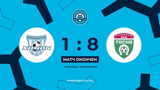 «Химик» — ФК «Тосно» (1:8). Обзор матча чемпионата СЗФО среди мужских команд