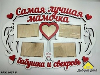 С днем рождения мама бабушка свекровь