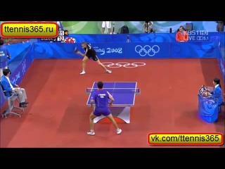 Table Tennis   amaizing points