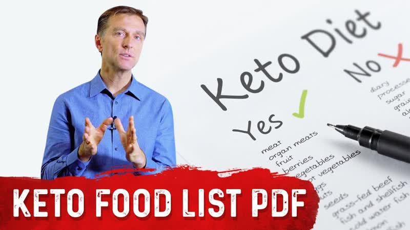 Ketogenic Diet Food List: Cheat Sheet ( PDF)