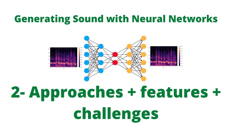 Sound Generation with Deep Learning, , Approaches and