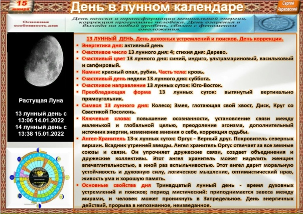 The lunar astral mystery of man. In addition to the general lunar rhythm, under