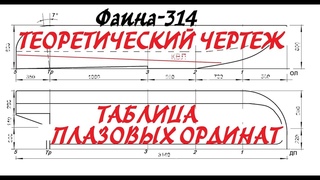 Теоретический чертеж и таблица плазовых ординат. Моторная лодка Фаина314